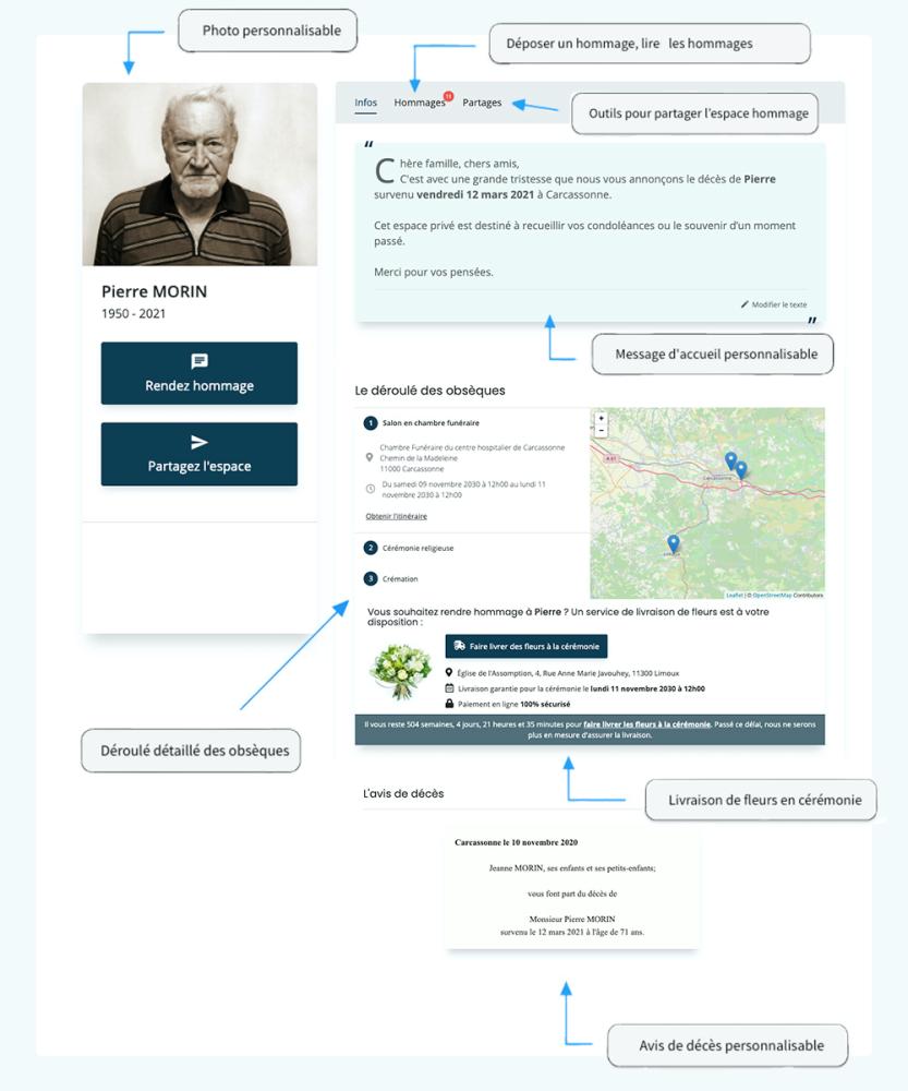 fiche hommage